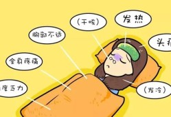 孕期浑身发冷（孕期浑身发冷不发烧怎么回事）