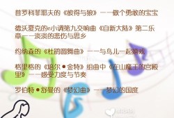 胎儿音乐胎教（孕妈妈听的胎教音乐）