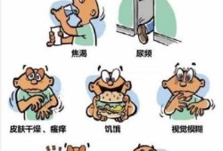 怀孕期间血糖高有什么症状（怀孕期间血糖高有什么症状）