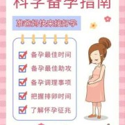 女性备孕期间要注意什么还有应如何备孕最好,备孕期女性需要注意什么