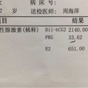 孕酮低，吃黄体酮对胎儿有影响吗,孕早期黄体酮吃多了对胎儿有影响吗