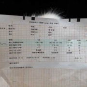 胎心监护胎儿评分8分是什么意思啊,胎儿生物评分是什么