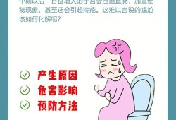 孕期如何缓解便秘,孕妇孕期便秘怎么办缓解