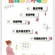 怀孕晚期经常憋气对胎儿有影响吗,孕妇憋气对胎儿有影响吗