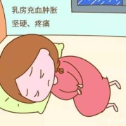 怀孕期间乳头痒怎么回事,孕期乳头痛痒什么原因