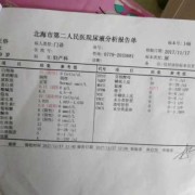 孕期血压高尿蛋白正常（孕期血压高尿蛋白正常是怎么回事）