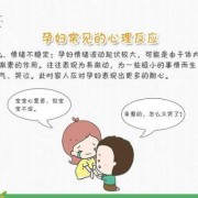 孕期心理问题（孕期心理问题）