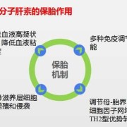 肝素对胎儿（肝素保胎的原理是什么）