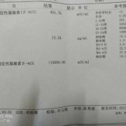 孕期血值低（孕期血值低）