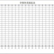 孕期追踪表（孕期跟踪excel表）