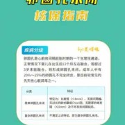 宝宝心脏卵圆孔未闭指什么,胎儿卵圆孔偏小怎么调养