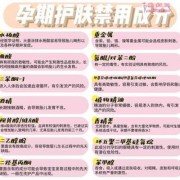 怀孕期间怎么保养皮肤（怀孕期间怎么保养皮肤）