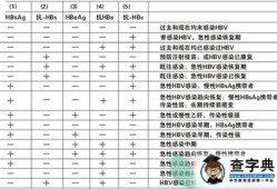 胎儿五项检查是什么（胎儿五项检查是什么时候做的）
