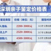 DNA鉴定，需要什么手续和多少费用,做孕妇胎儿鉴定要多少钱