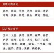 怀孕期间血糖高吃什么（怀孕期间血糖高吃什么降得快）