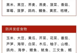 怀孕期间血糖高吃什么（怀孕期间血糖高吃什么降得快）