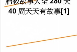 什么是胎教?目前已经得到广泛认可的胎教内容有哪些,孕期胎教故事大全免费
