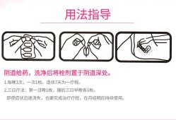 孕期阴道用药（孕晚期有阴道炎，可以用塞药吗）
