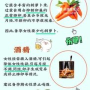备孕期禁忌（备孕期禁忌）