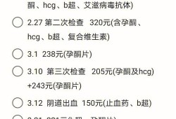 整个孕期产检多少钱（产检费用的明细清单）