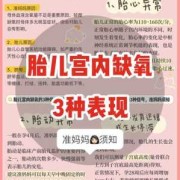 胎儿宫内缺氧的后果（怀孕20周时胎儿宫内缺氧了，该怎么办呢）