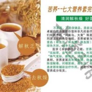 孕妇可以吃苦荞米吗,孕妇喝苦荞茶的作用与功效