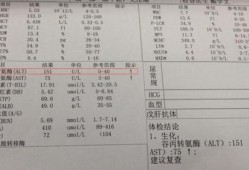 孕期谷丙转氨酶高（孕妇谷丙转氨酶偏高吃什么）