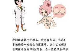 孕期乳头疼怎么缓解（乳头痛是怎么回事，有什么治疗的方法）