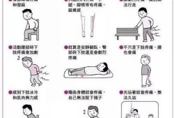 孕期坐骨神经痛怎么办（月子期间坐骨神经痛怎么办）