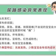 孕期尿路感染（孕期尿路感染怎么办）