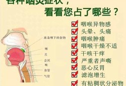 孕妇嗓子发炎肿痛怎么办,孕期咽喉肿痛怎么快速缓解