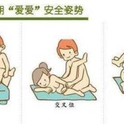 备孕期每天同房可以吗?月经完全干净七天了，怎样容易怀孕的呢,备孕期如何同房更易孕