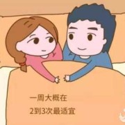 最佳备孕期（最佳备孕期）
