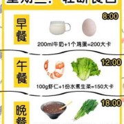 瑞倪维儿轻断食正确方法,孕妇轻断食