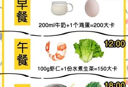 瑞倪维儿轻断食正确方法,孕妇轻断食
