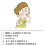 孕妇咳嗽可以做雾化吗？会影响胎儿吗,怀孕咳嗽对胎儿的影响大吗