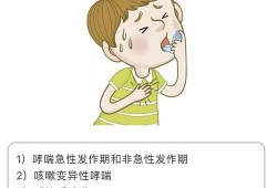 孕妇咳嗽可以做雾化吗？会影响胎儿吗,怀孕咳嗽对胎儿的影响大吗