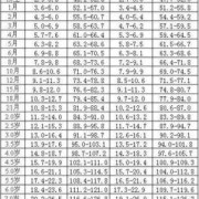 77天的胎儿图片（77天婴儿标准身高体重是多少）