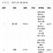 孕期雌二醇作用（怀孕6周雌二醇多少正常）