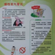 孕期支气管炎（孕期支气管炎怎么治疗）