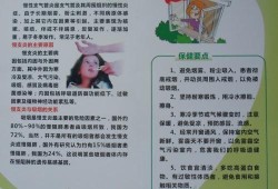 孕期支气管炎（孕期支气管炎怎么治疗）