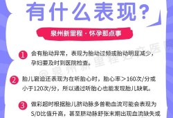 为什么胎儿会缺氧（胎儿在腹中如果缺氧怎么办?怎么才能让宝宝不缺氧）
