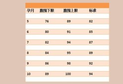 胎儿腹围大是什么原因（胎儿腹围偏大是什么原因造成的?）