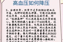 孕期高血压怎么降压（孕期高血压如何控制降压）