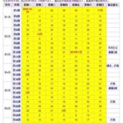 三十七周胎儿（孕37周胎儿标准体重是多少？不知道咋样知道标准体重）