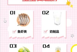 孕期可以吃dha吗（怀孕要补充DHA吗）
