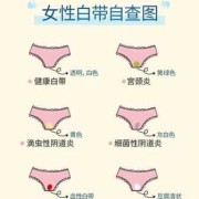 孕期白带多怎么办（孕妇白带多正常吗）