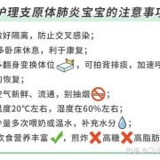 支原体感染怀孕了怎么办,孕期支原体肺炎感染,会影响胎儿吗