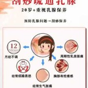 如何缓解孕期乳腺增生（哺乳期的乳腺增生，该怎么办）