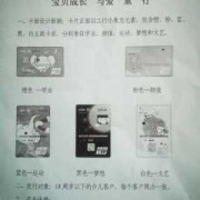 胎儿测卡（婴儿银行卡宝贝成长卡怎么申请）